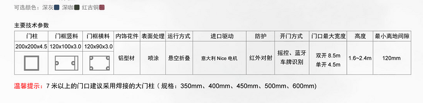 長沙伸縮門,長沙電動(dòng)門,長沙電動(dòng)伸縮門,長沙伸縮門,長沙電動(dòng)伸縮門廠